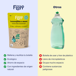 Lavavajillas a Mano - Refill 500ml