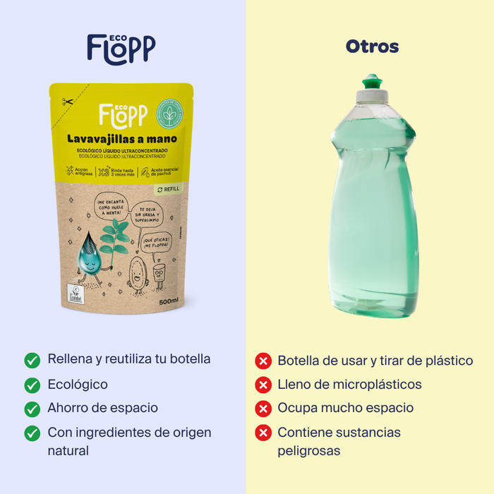 Lavavajillas a Mano - Refill 500ml