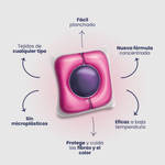 FLOPP Detergent & Softener