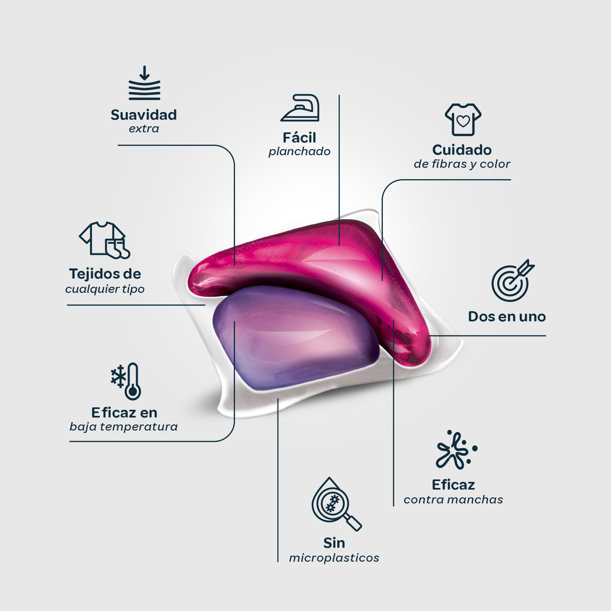 FLOPP Detergent & Softener