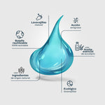 FLOPP ECO Ultra Concentrated Dish Soap
