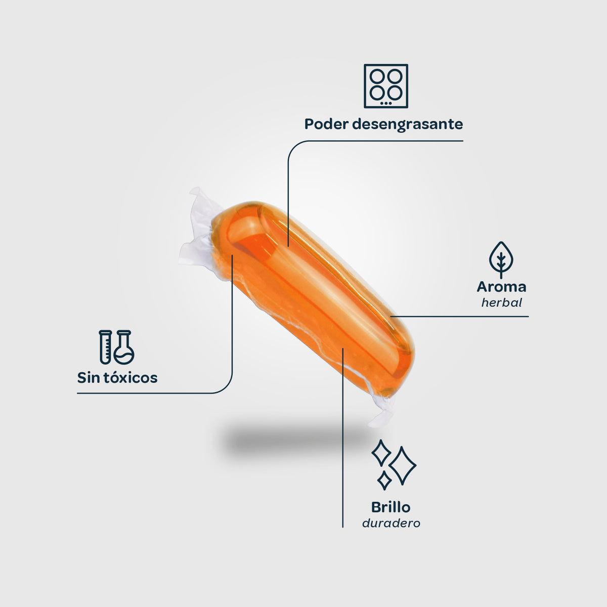 FLOPP ECO Kitchens - Starter kit 2 capsules