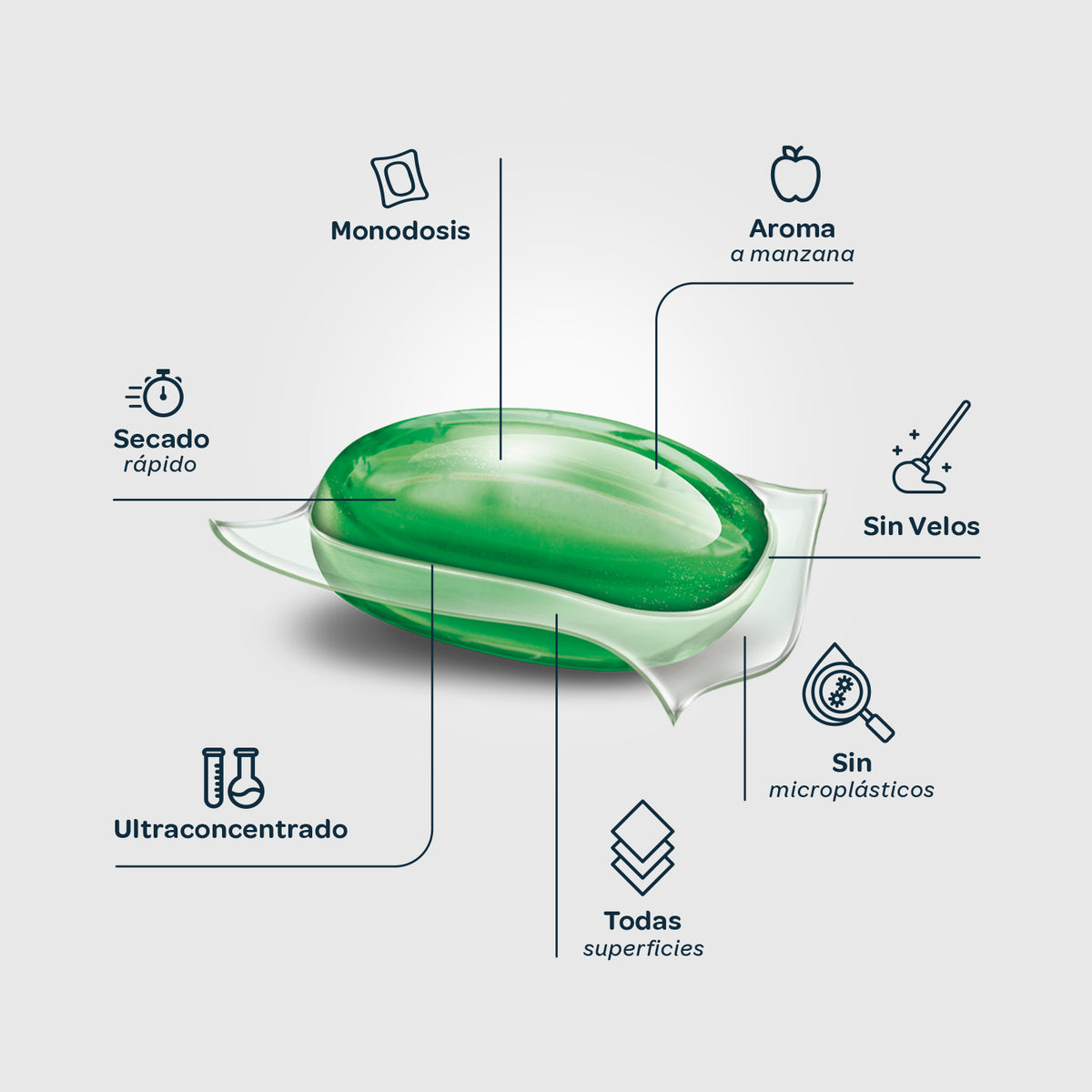 FLOPP ECO Universal Floor Cleaner