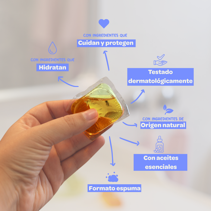 FLOPP Kit dúo - Botellas Jabón de Manos + Refill Dark Amber + Refill Lotus