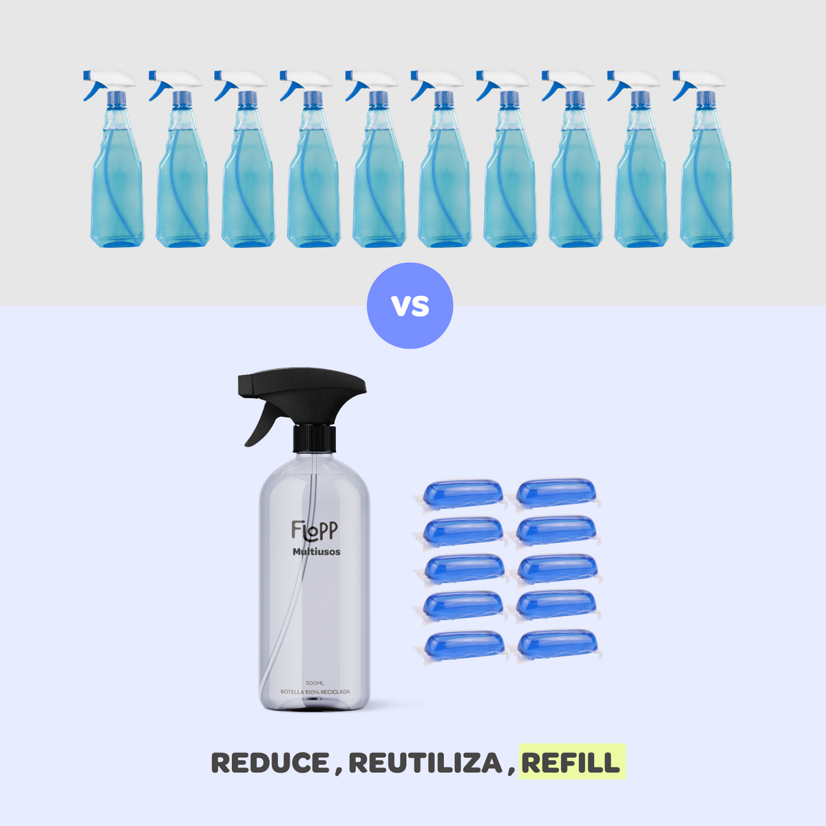 Limpieza Superficies ECO