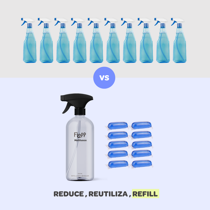Limpieza Superficies ECO