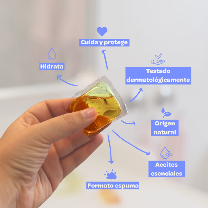 FLOPP Refill Jabón de Manos - Dark Amber