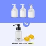 FLOPP Kit Inicial - Jabón de Manos - Botella 250ml + Refill Lotus